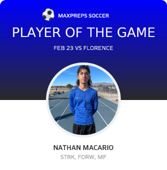 #14 Nathan Macario Player of the Game badge