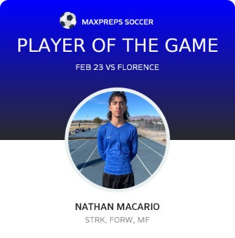 #14 Nathan Macario Player of the Game badge