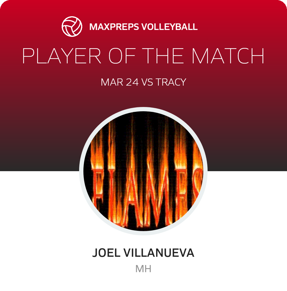 Player of the Match