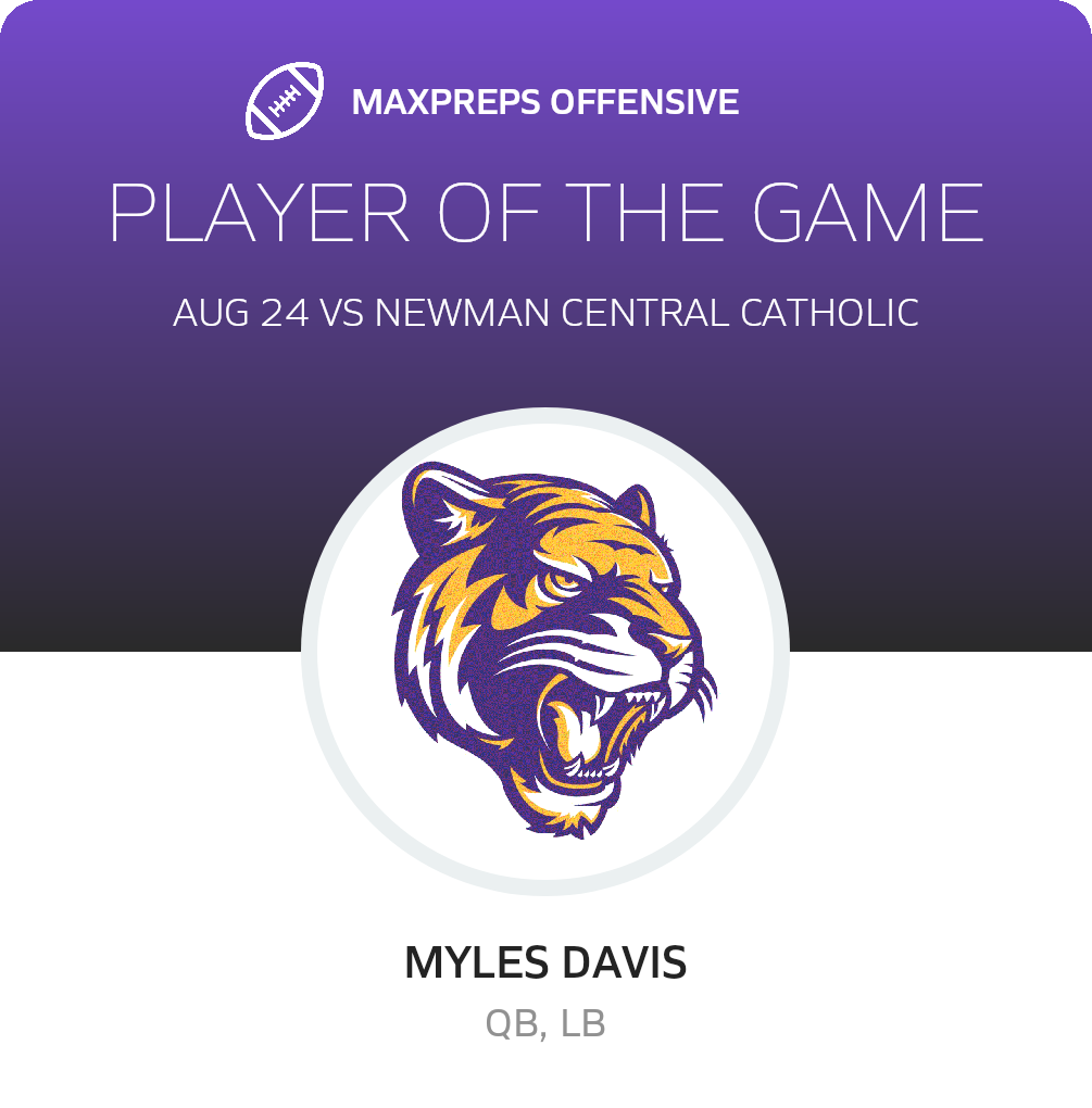 Players of the Game