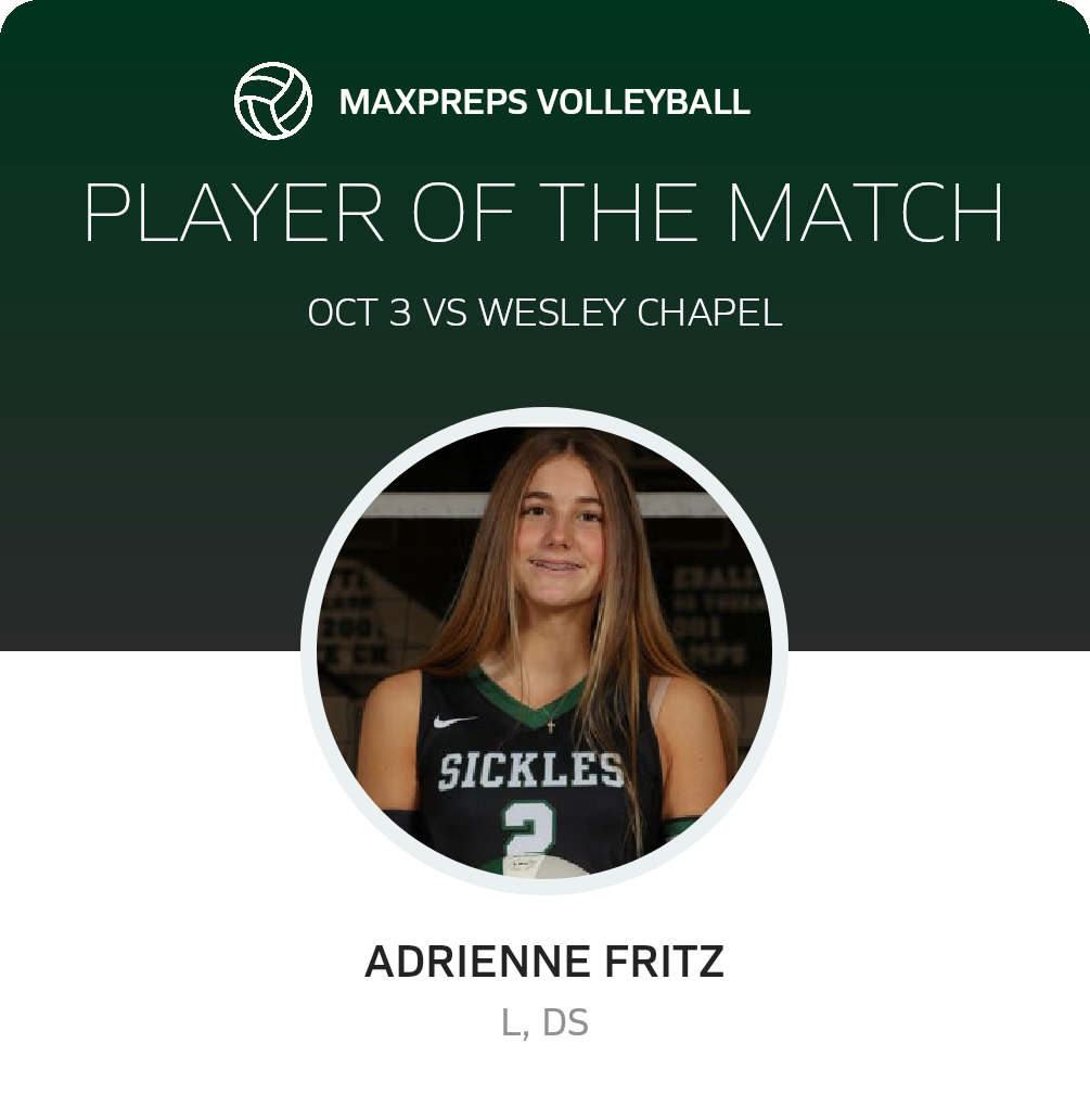 Player of the Match