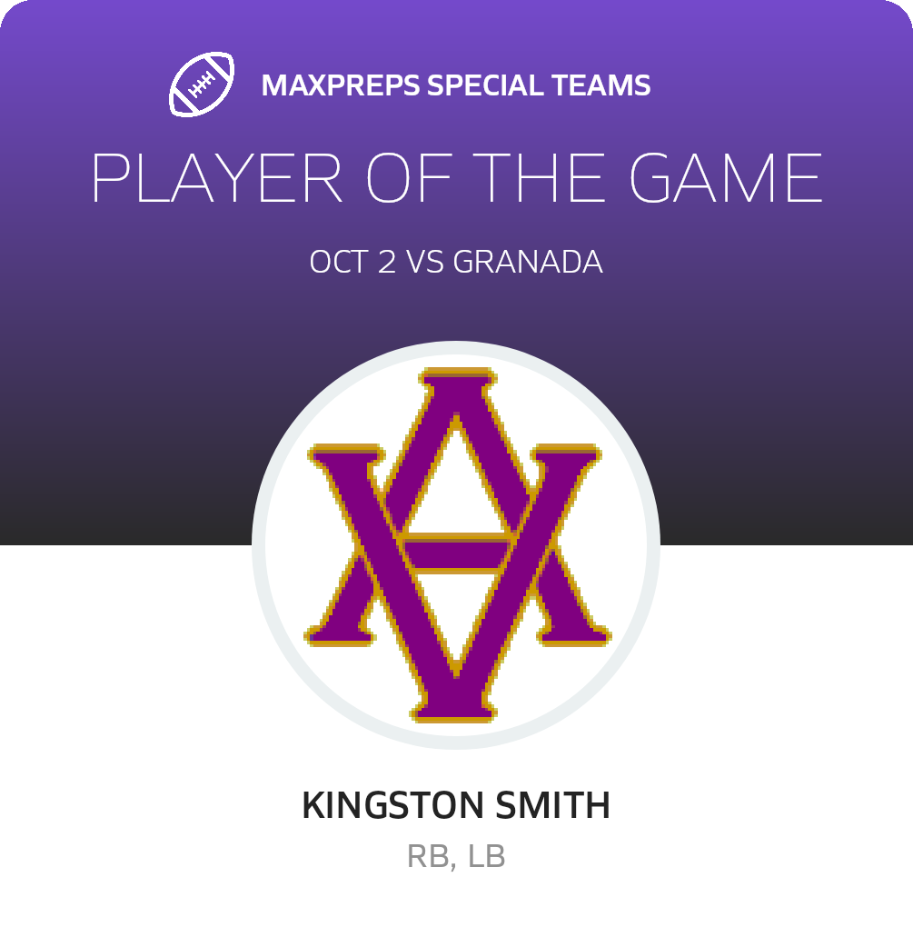 Players of the Game