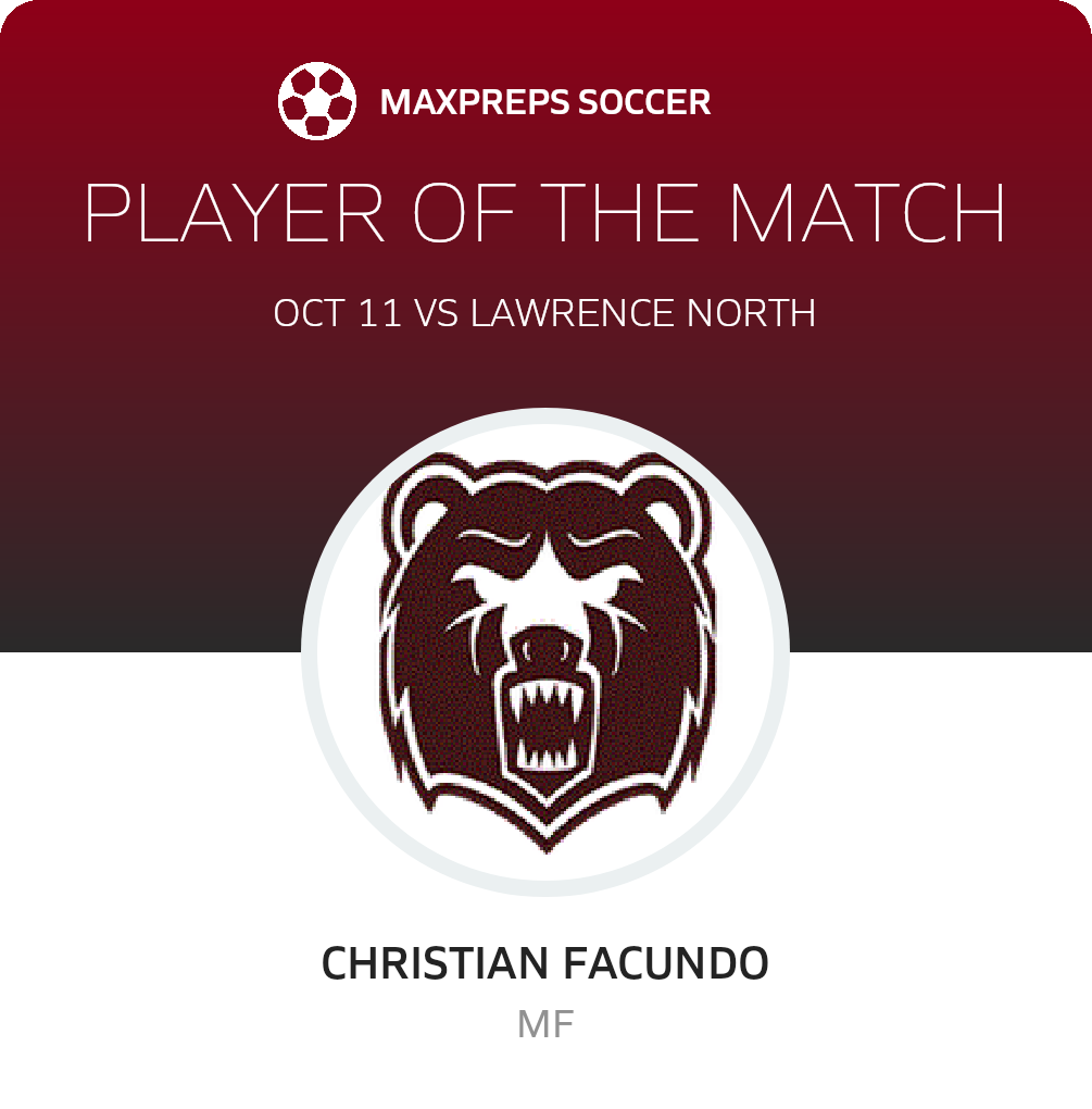 Player of the Match