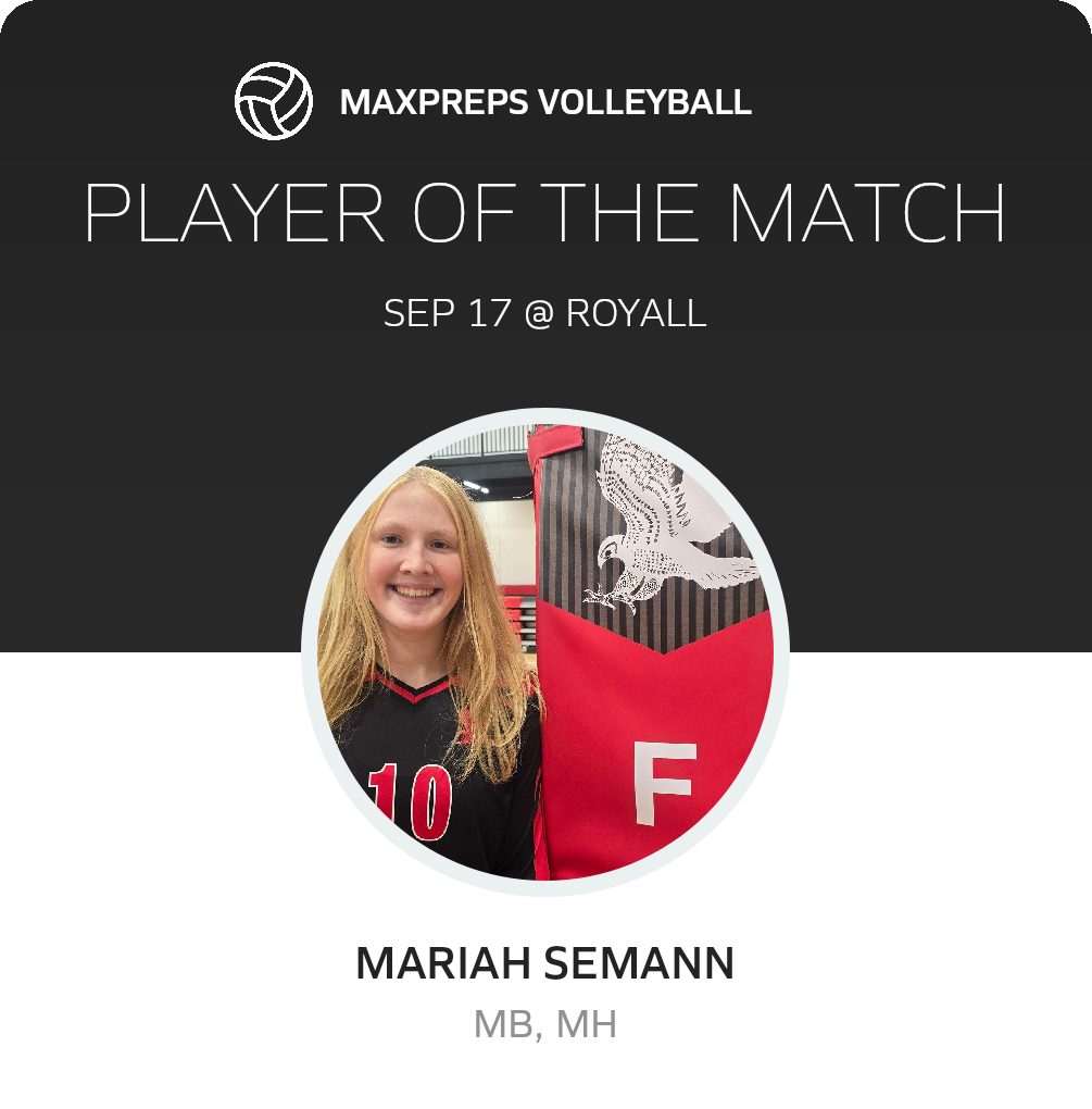 Player of the Match