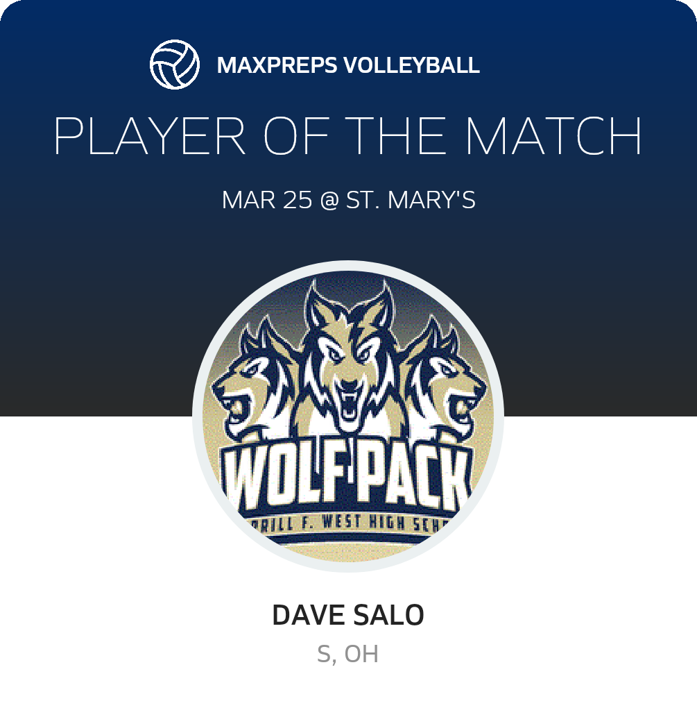 Player of the Game