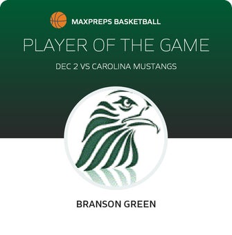 Cresset Christian Academy (Durham, NC) Varsity Basketball