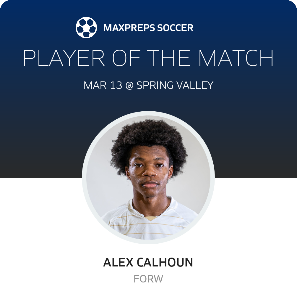 Player of the Match