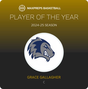 Player of the Year