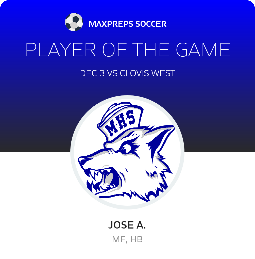 Player of the Game