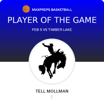 #23 Tell Mollman Player of the Game badge