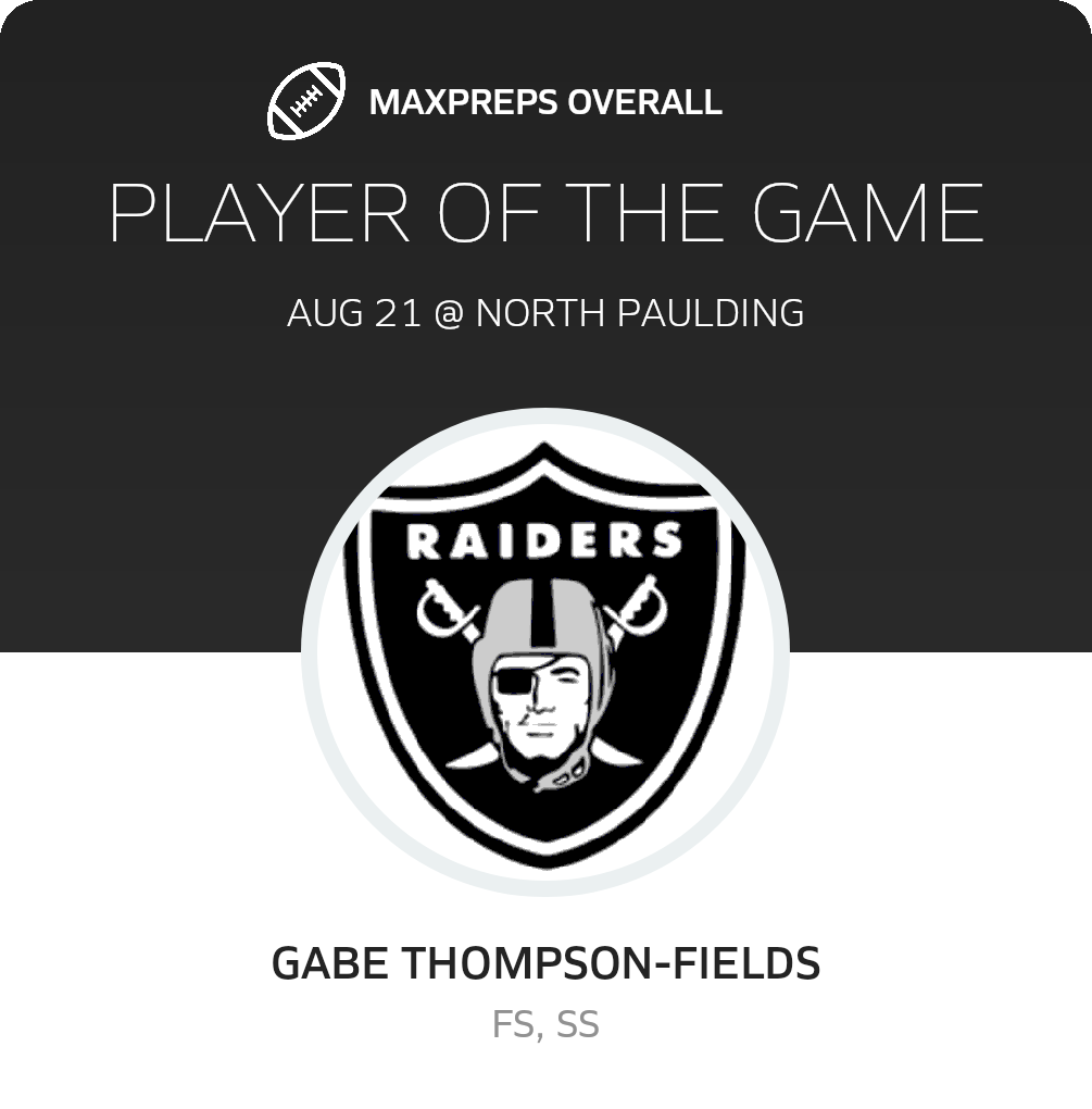 Players of the Game