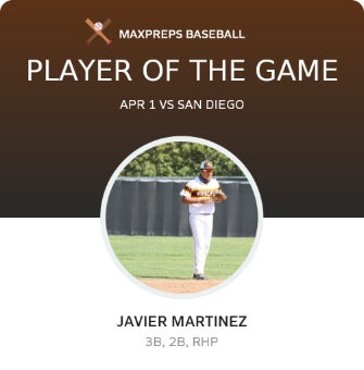 #31 Javier Martinez Player of the Game badge