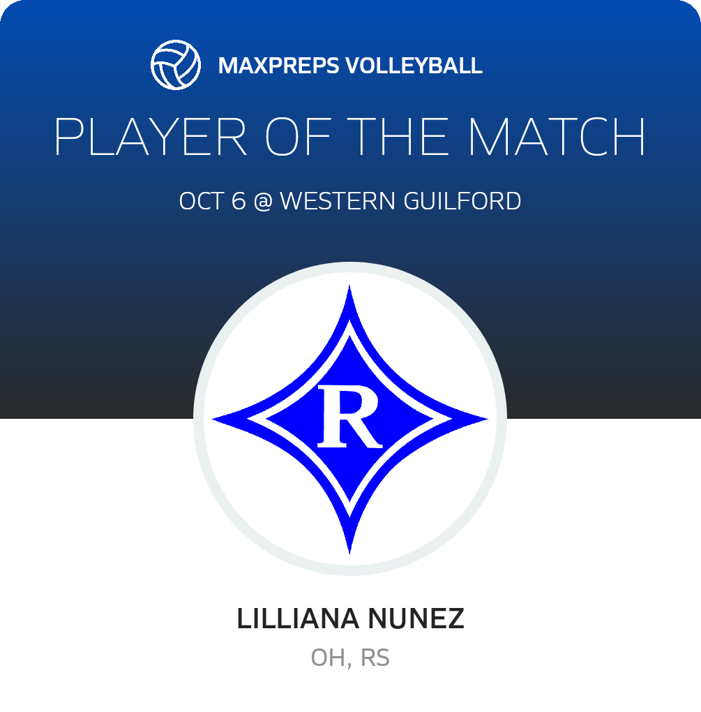 Player of the Match