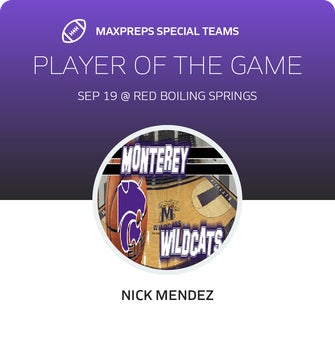 Players of the Game