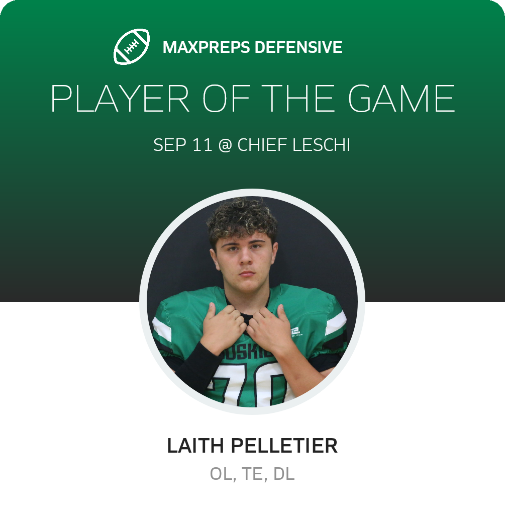 Players of the Game