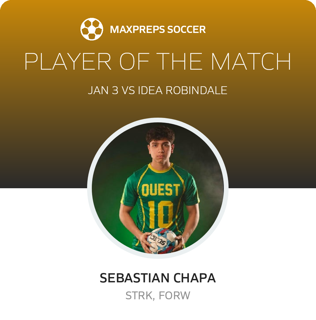 Player of the Match