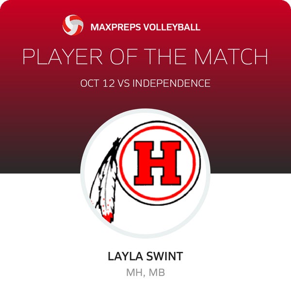 #18 Layla Swint Player of the Game badge