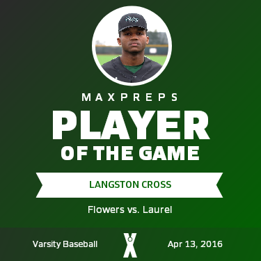 #8 Langston Cross Player of the Game badge