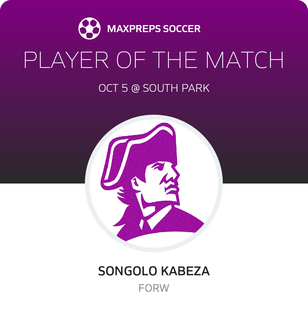 Player of the Match