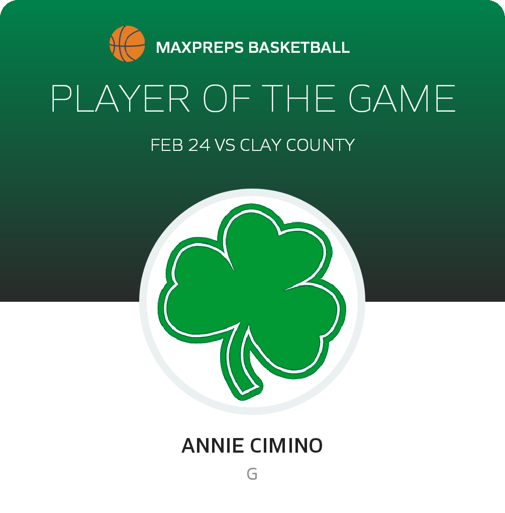 Player of the Game