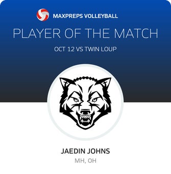 Player of the Match