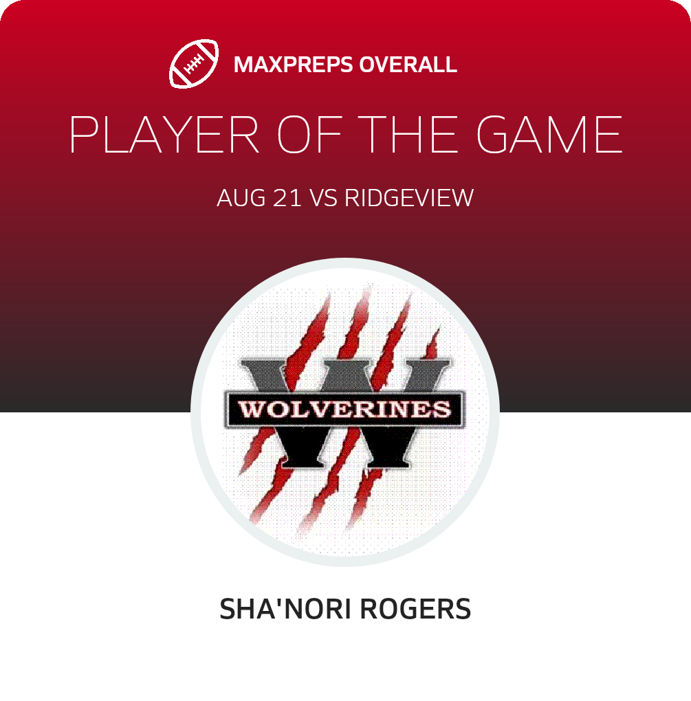 Players of the Game