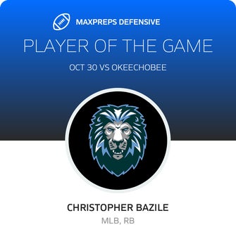 Players of the Game