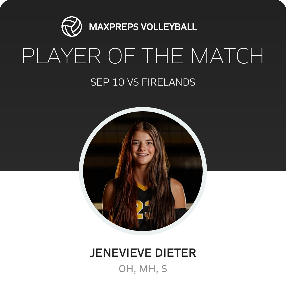 Player of the Match