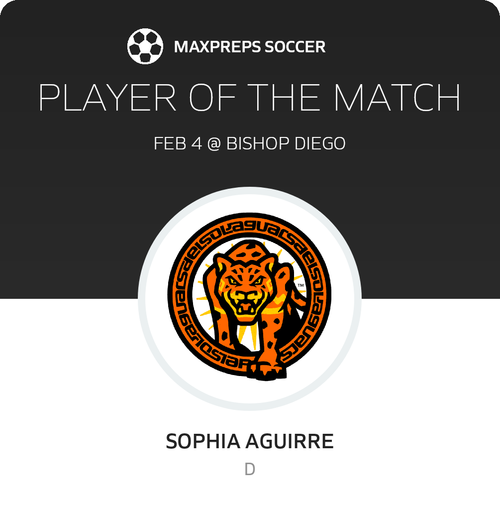 Player of the Match