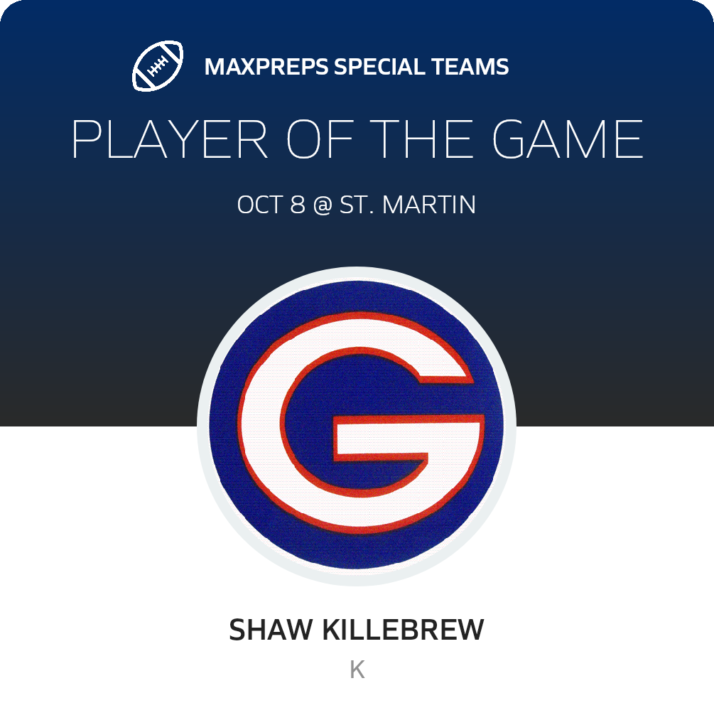 Players of the Game