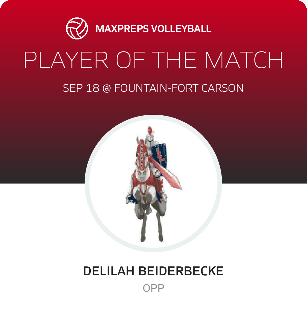 Player of the Match