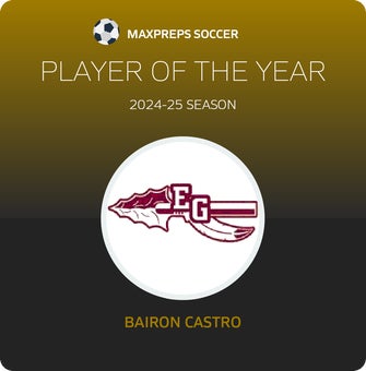 Player of the Year