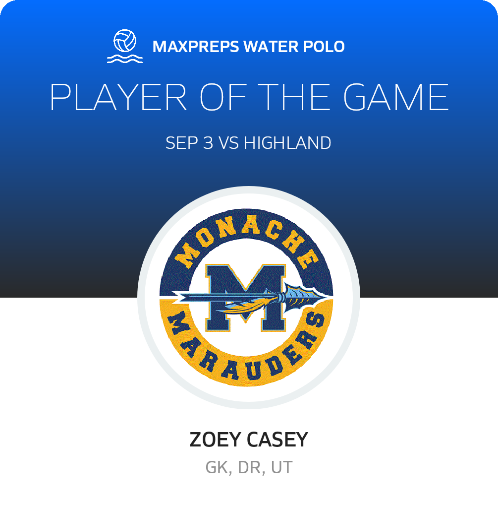 Player of the Game