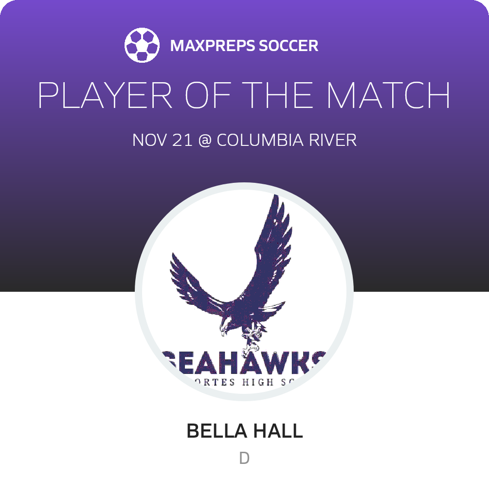Player of the Match