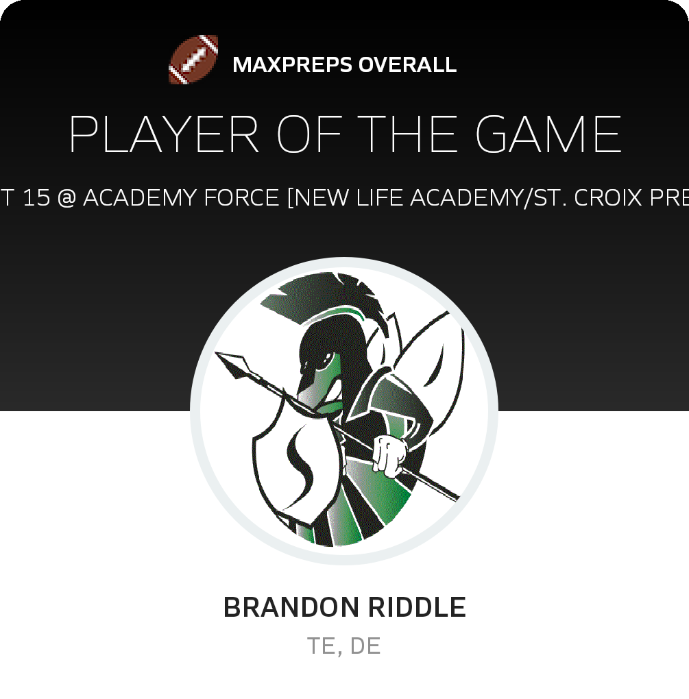Player of the Game