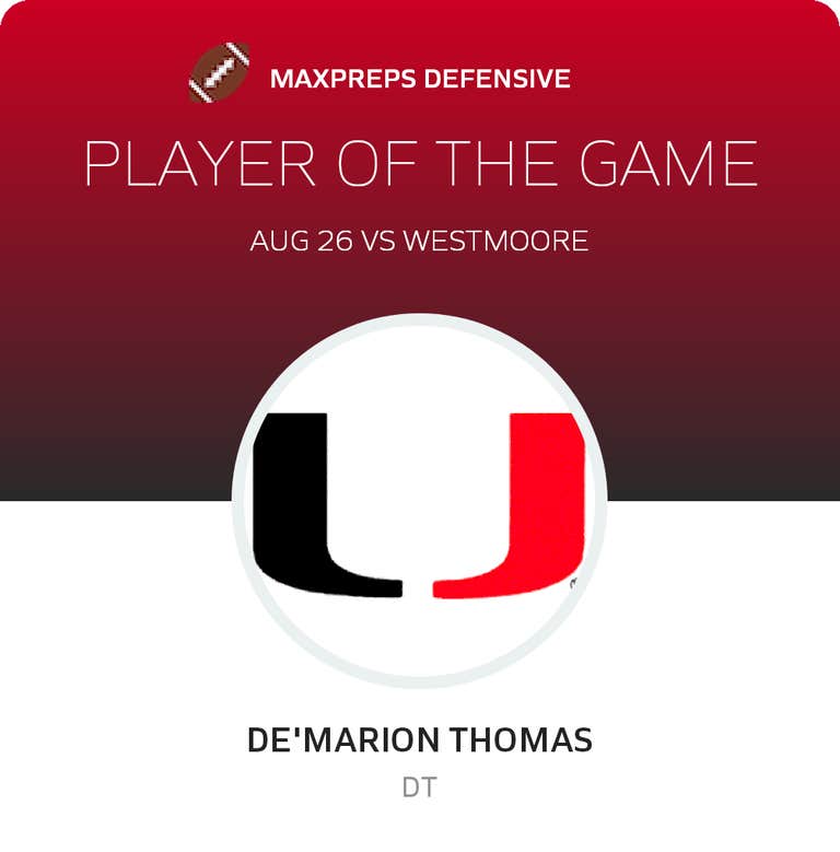 Player of the Game