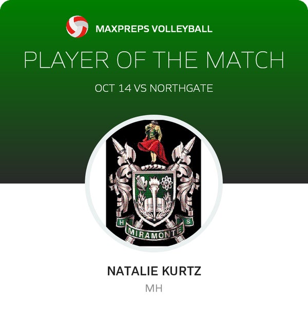 #13 Natalie Kurtz Player of the Game badge