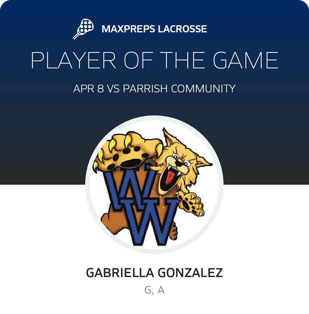 Player of the Game