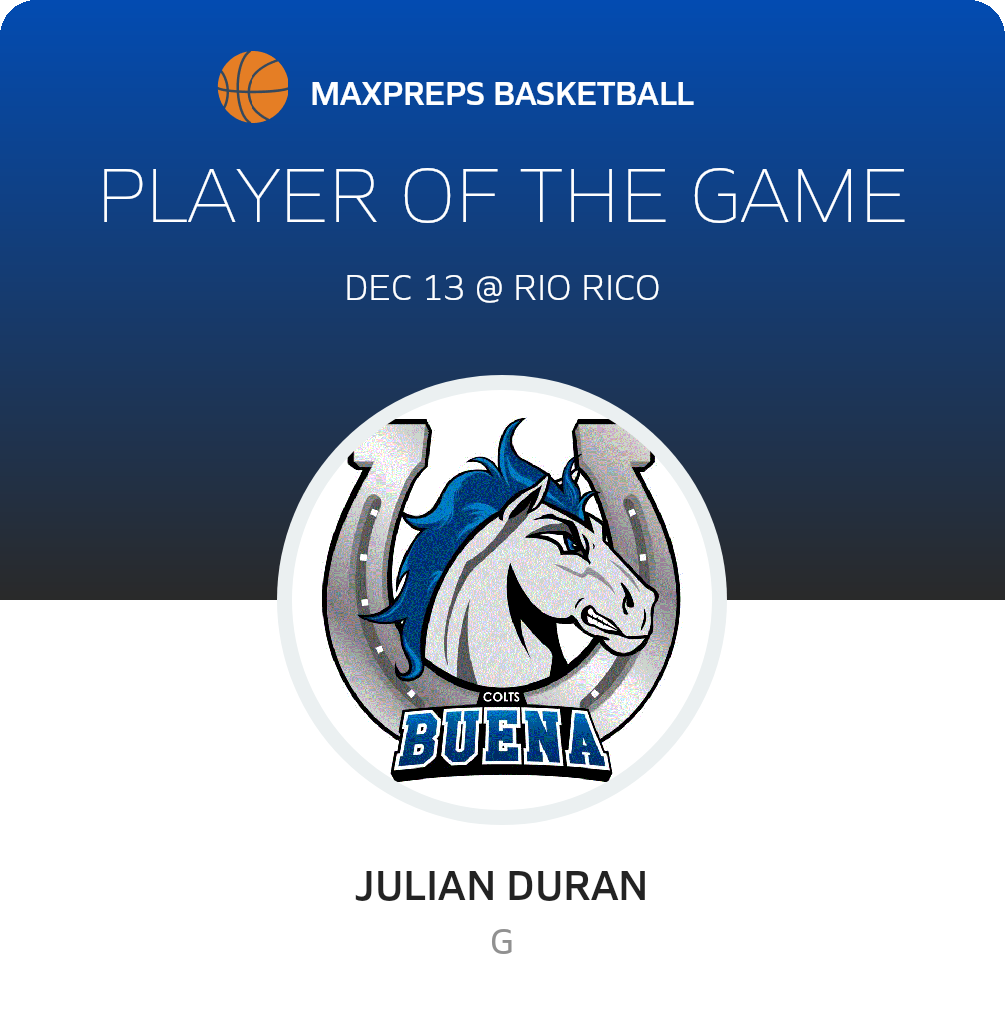 #3 Julian Duran Player of the Game badge