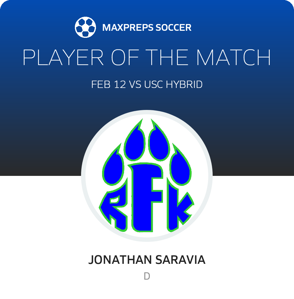 Player of the Match