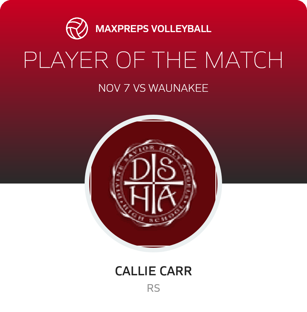 Player of the Match