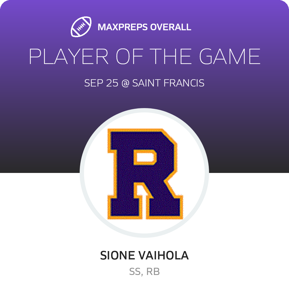 Players of the Game