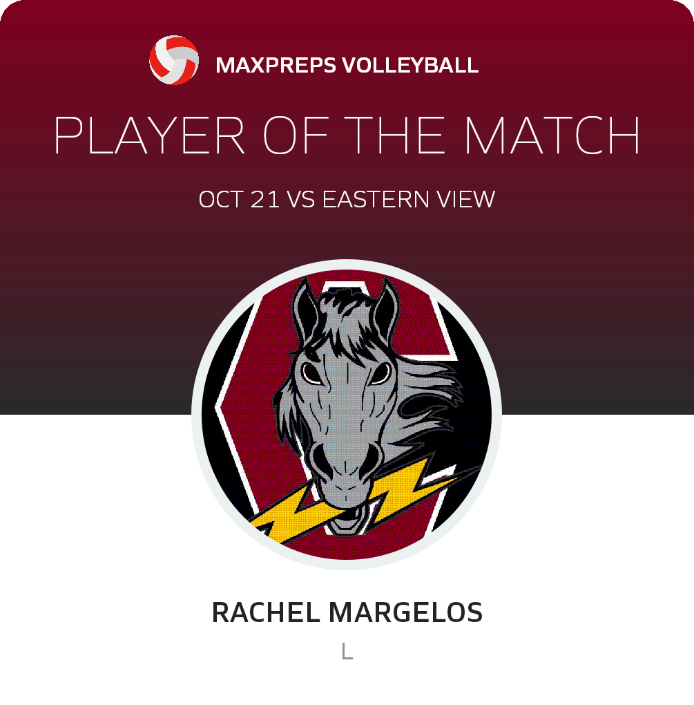 #10 Rachel Margelos Player of the Game badge
