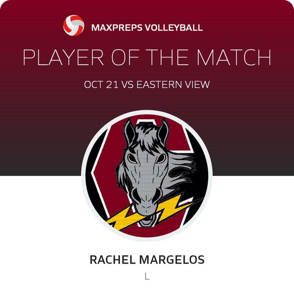 #10 Rachel Margelos Player of the Game badge
