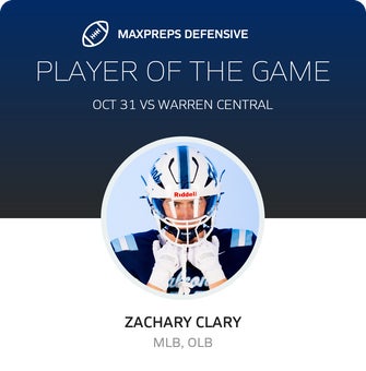 Players of the Game