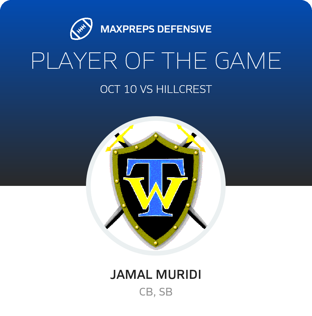 Players of the Game