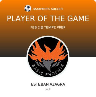 #10 Esteban Azagra Player of the Game badge