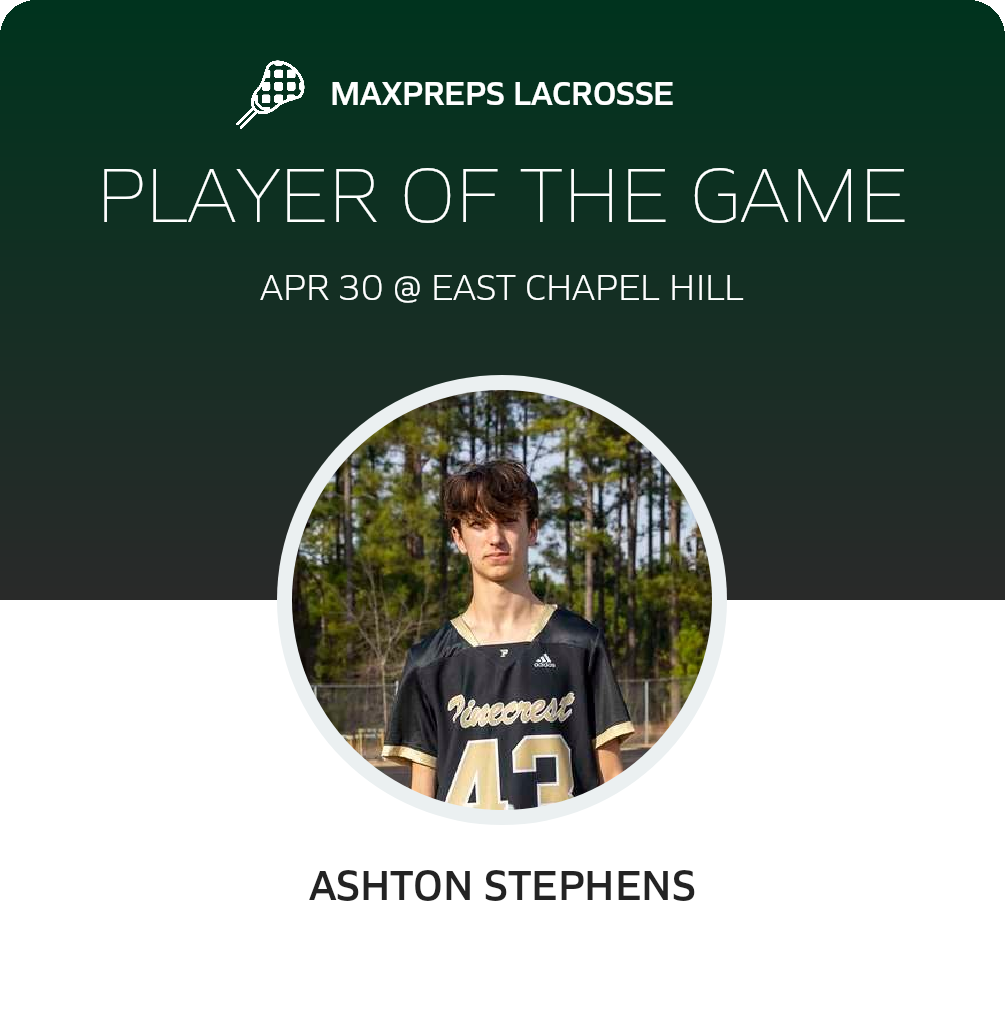 Player of the Game