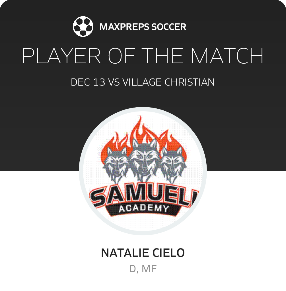 Player of the Match