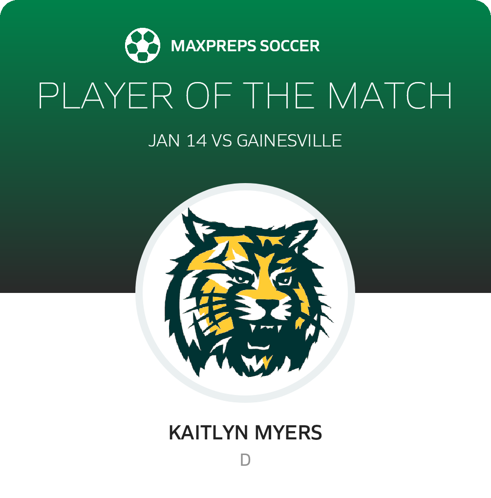 Player of the Match